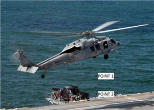 Ship Airwake-downwash Helicopter Interaction